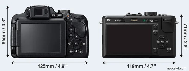 Comparison B700 or GF1 rear