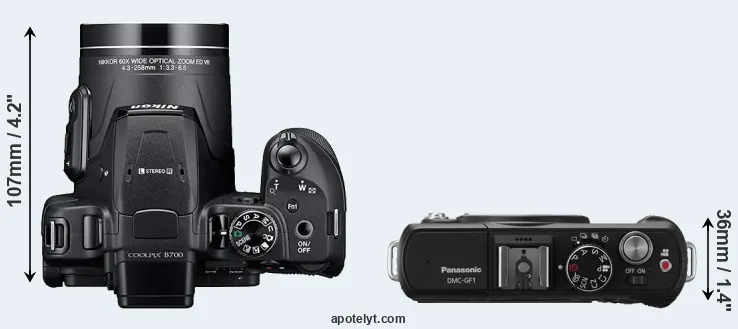 Compare B700 versus GF1 top