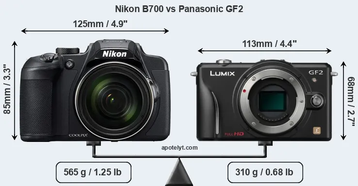 Size Nikon B700 vs Panasonic GF2