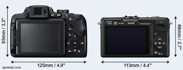 Comparison B700 or GF2 rear