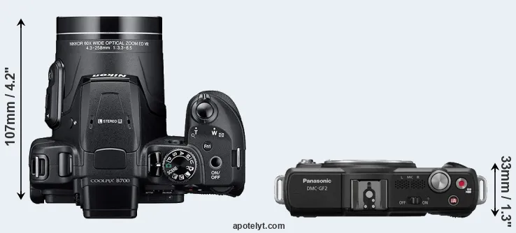 Compare B700 versus GF2 top