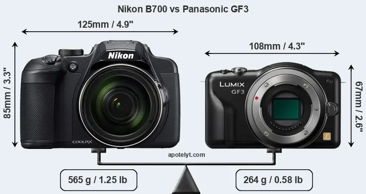 Size Nikon B700 vs Panasonic GF3