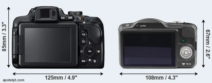 Comparison B700 or GF3 rear