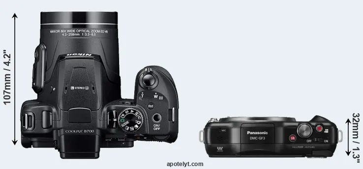 Compare B700 versus GF3 top