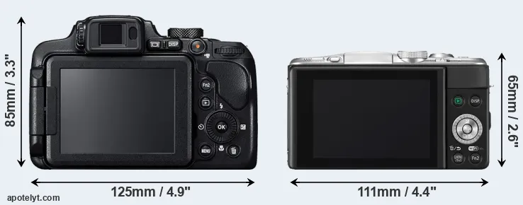 Comparison B700 or GF6 rear