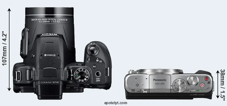 Compare B700 versus GF6 top