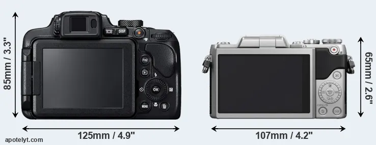 Comparison B700 or GF7 rear