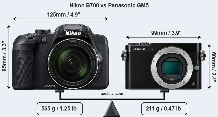 Size Nikon B700 vs Panasonic GM5