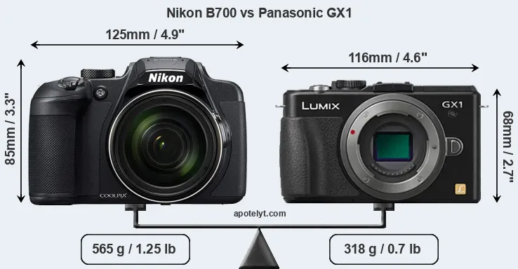 Size Nikon B700 vs Panasonic GX1