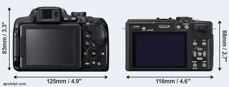 Comparison B700 or GX1 rear