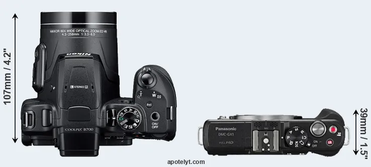 Compare B700 versus GX1 top
