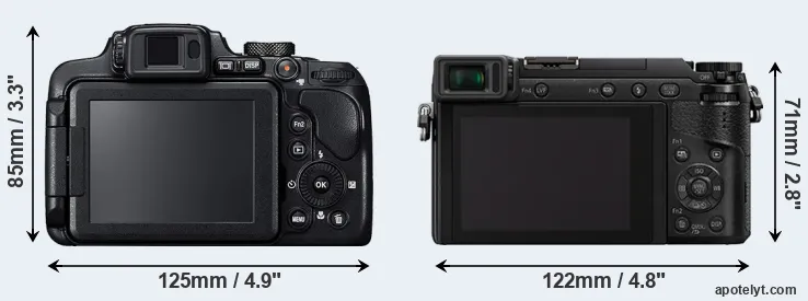 Comparison B700 or GX85 rear