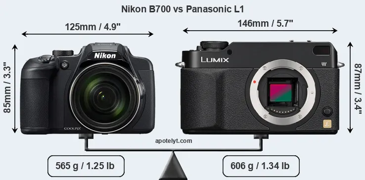 Size Nikon B700 vs Panasonic L1