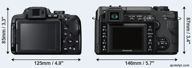 Comparison B700 or L1 rear