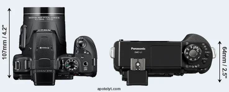 Compare B700 versus L1 top