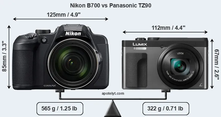 Size Nikon B700 vs Panasonic TZ90