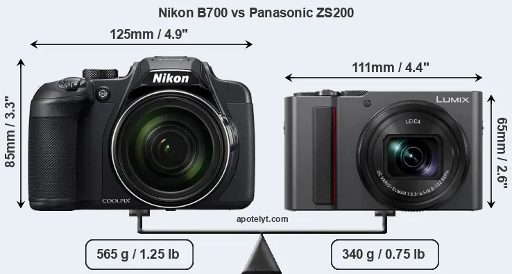 Size Nikon B700 vs Panasonic ZS200