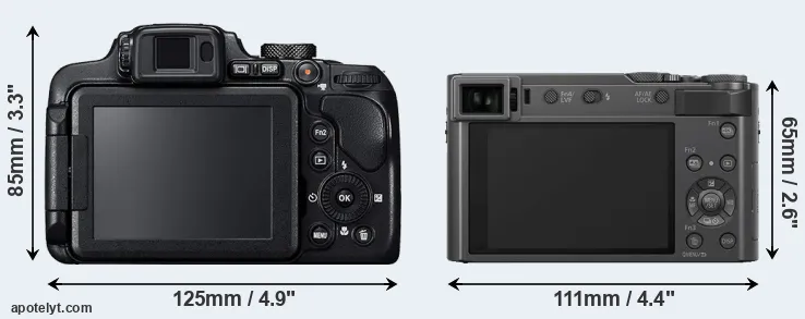 Comparison B700 or ZS200 rear