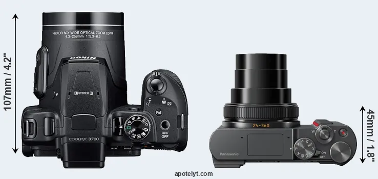 Compare B700 versus ZS200 top