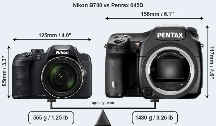 Size Nikon B700 vs Pentax 645D