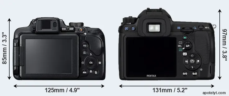Comparison B700 or K-5 rear