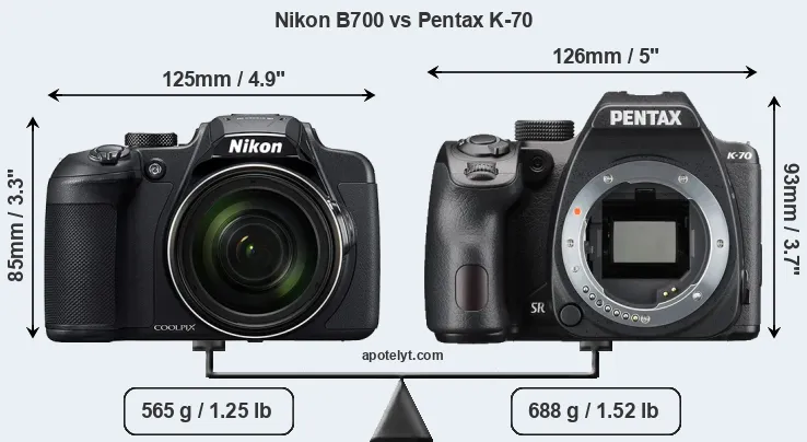 Size Nikon B700 vs Pentax K-70