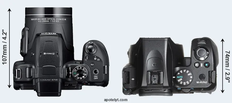 Compare B700 versus K-70 top