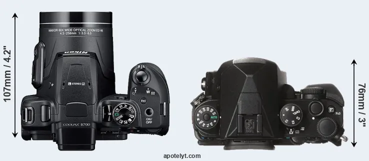 Compare B700 versus KP top