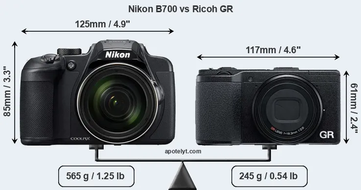Size Nikon B700 vs Ricoh GR