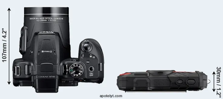 Compare B700 versus WG-60 top