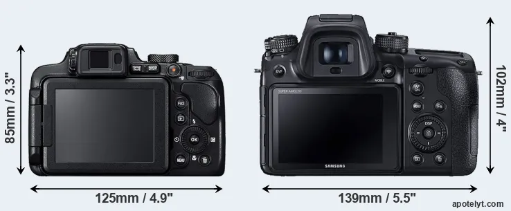 Comparison B700 or NX1 rear