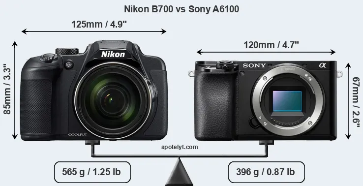 Size Nikon B700 vs Sony A6100