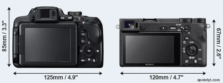 Comparison B700 or A6500 rear