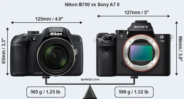 Size Nikon B700 vs Sony A7 II