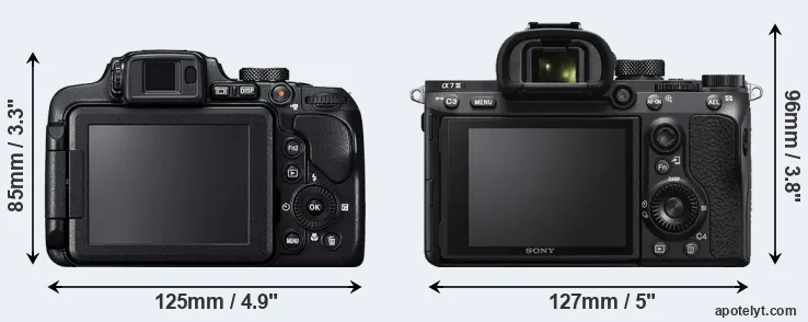 Comparison B700 or A7 III rear