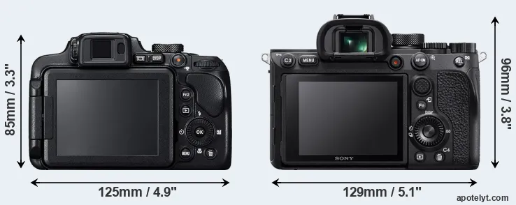 Comparison B700 or A7R IV rear