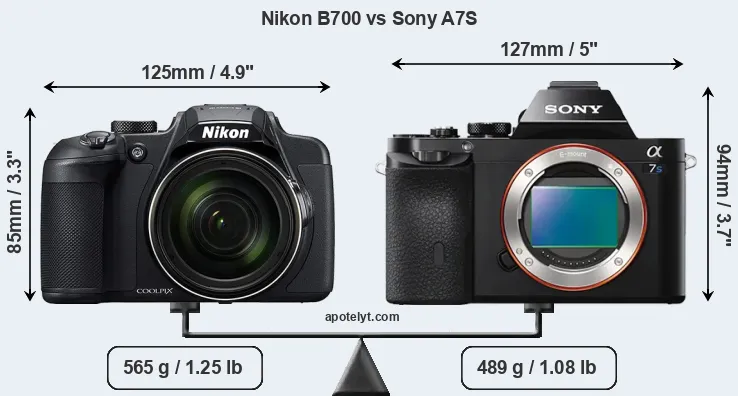Size Nikon B700 vs Sony A7S