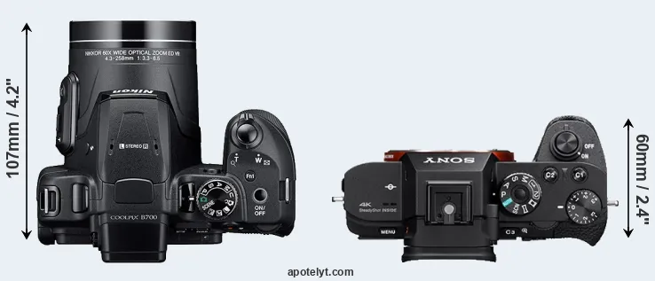 Compare B700 versus A7S II top