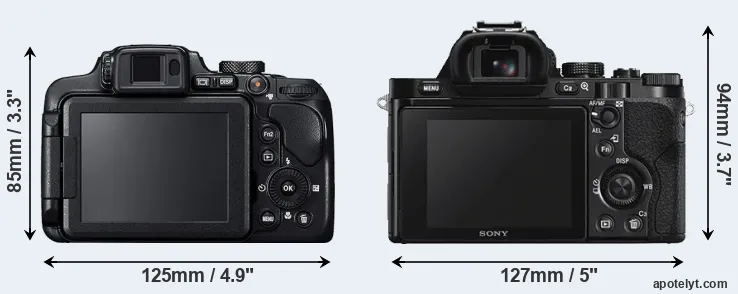 Comparison B700 or A7S rear