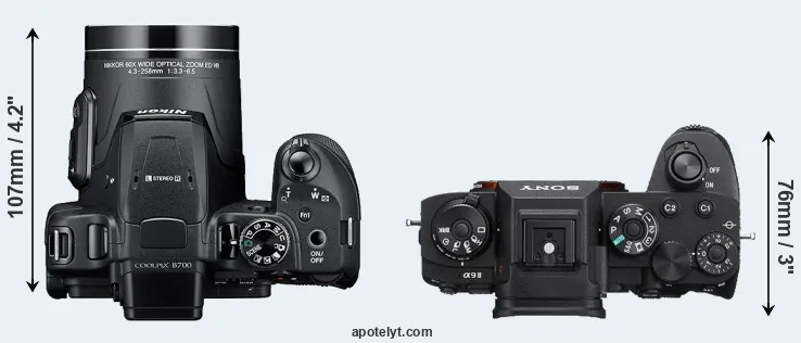 Compare B700 versus A9 II top