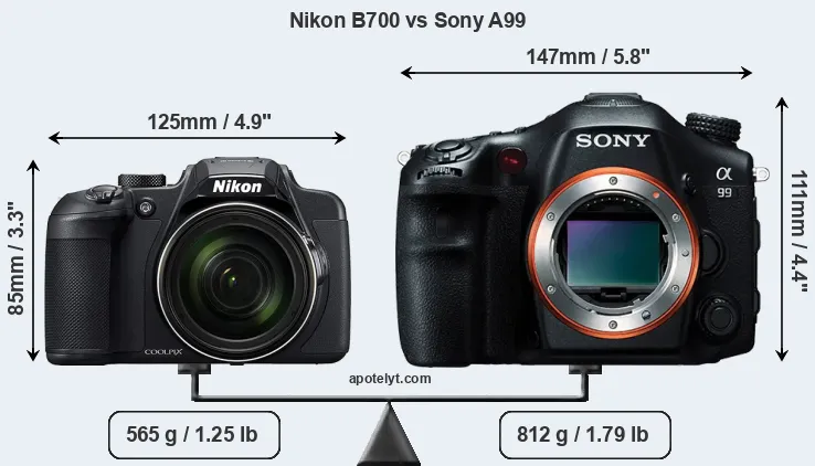 Size Nikon B700 vs Sony A99