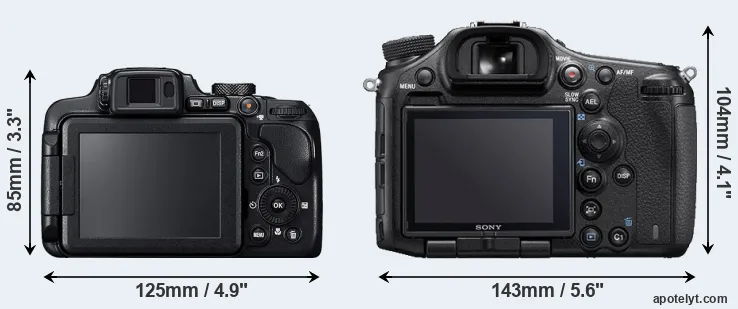 Comparison B700 or A99 II rear