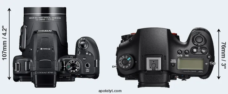 Compare B700 versus A99 II top