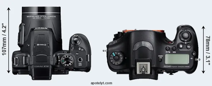 Compare B700 versus A99 top