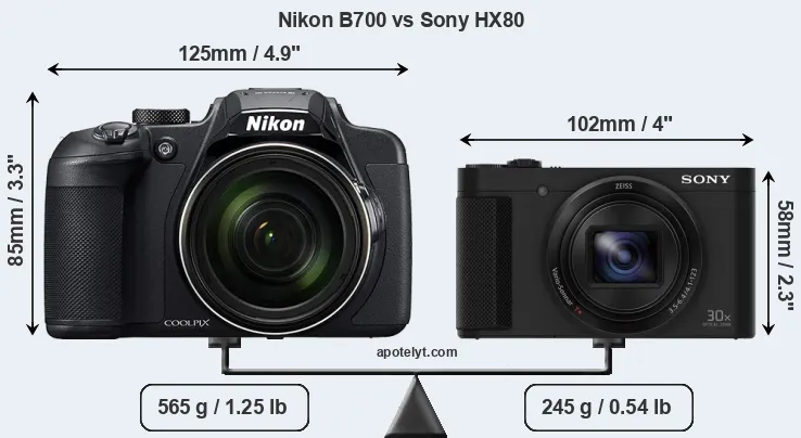 Size Nikon B700 vs Sony HX80
