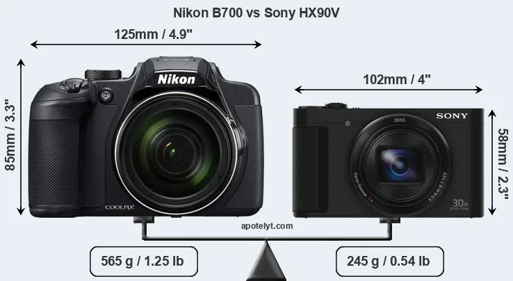 Size Nikon B700 vs Sony HX90V