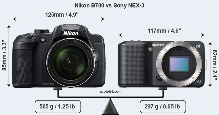 Size Nikon B700 vs Sony NEX-3