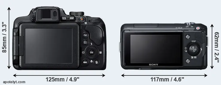 Comparison B700 or NEX-3 rear