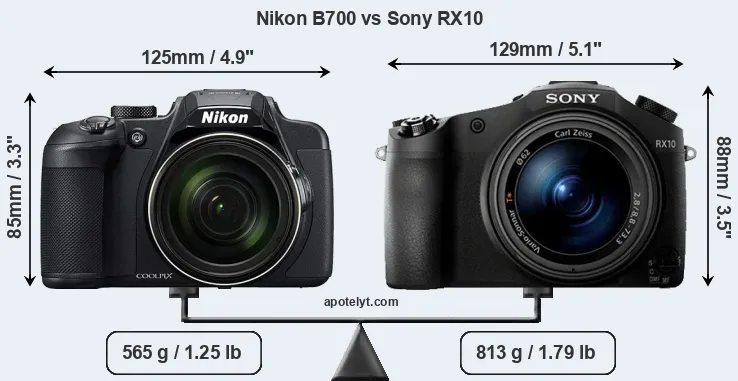 Size Nikon B700 vs Sony RX10