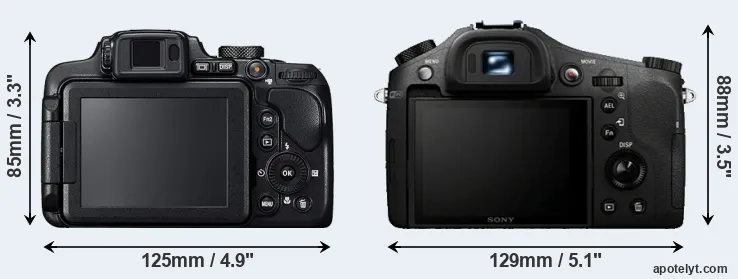 Comparison B700 or RX10 rear